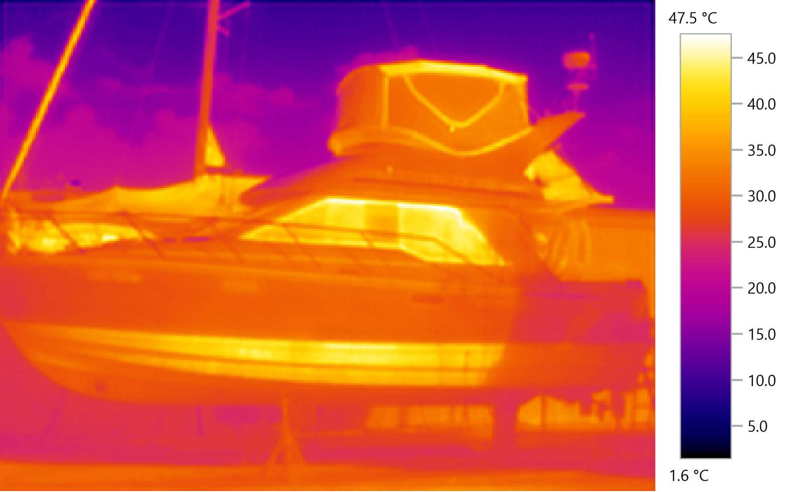 Infrared thermal electrical inspections